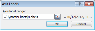 Configuring Dynamic labels for use in a Dynamic Chart in Excel 2007 or Excel 2010.