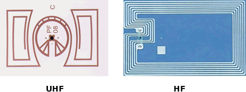 RFID has been utilized in different trades, industries and businesses. It operates in different frequencies. The photo shows a tag that operates in HF (High Frequency) and UHF (Ultra-high Frequency).