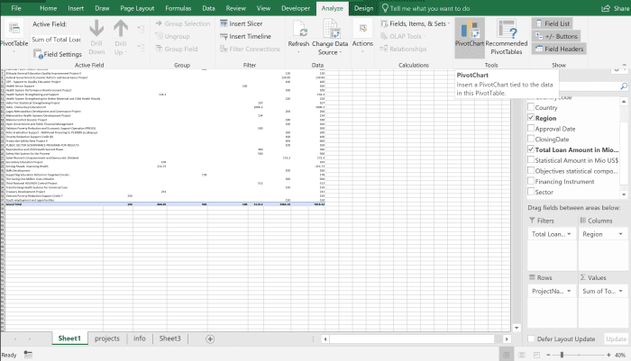 How to Create a Basic PivotTable in Microsoft Excel - HubPages