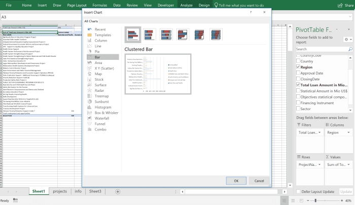 How to Create a Basic PivotTable in Microsoft Excel - HubPages