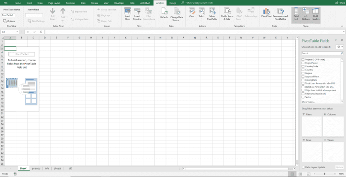 This is what the Excel Workbook should look like at this point. The PivotTable above is ready to be designed and will display values once fields are dropped into filters, rows, columns, and values.