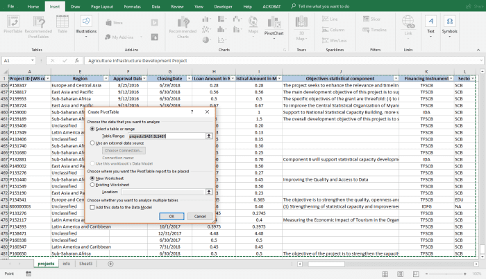 When the "Create PivotTable" window appears, the table may be selected automatically. If not select the whole range of the table to add to the Table/Range field.