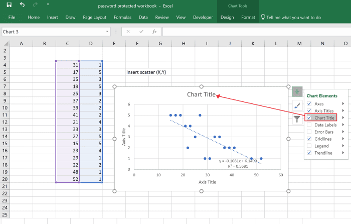 linear scatter plot data sets