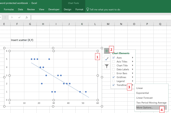 How to Create a Scatter Plot in Excel TurboFuture