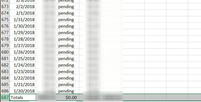Notice that my data is blurred. This data represents my daily earnings for 2018 and 2019. The image is blurred to keep me from disclosing earnings data to the public.