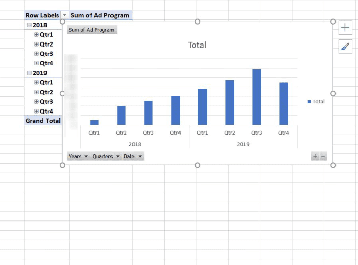 By the way things are going, my HubPages earnings will continue to rise as long I can keep adding content on a consistent basis and make updates to older articles to keep them relevant.