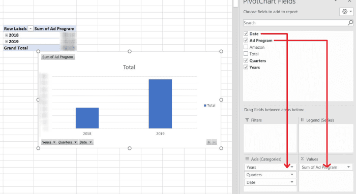 PivotTables need to be linked to data in the pivot chart fields section. Data here can be manipulated in various ways to design a chart right for your analysis.