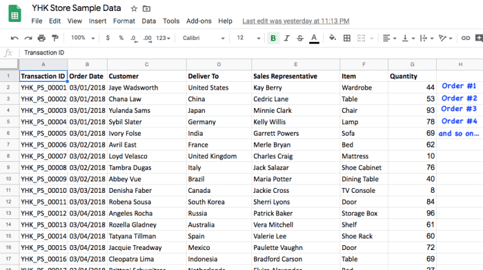 Using Charts as Interactive Filters in Google Data Studio - TurboFuture