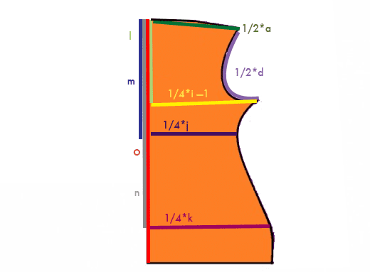 The directions for making the pattern for the back of a kurti. You may also make a dip for the neckline.