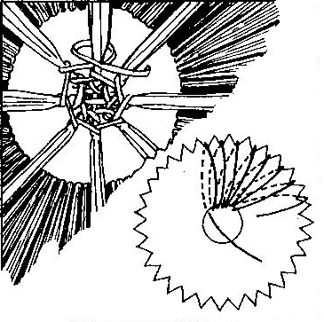 How to fill in the center and wind the raffia on a serrated card loom to create a flower.