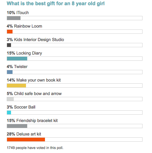 gifts-for-8year-old-girl-ideas