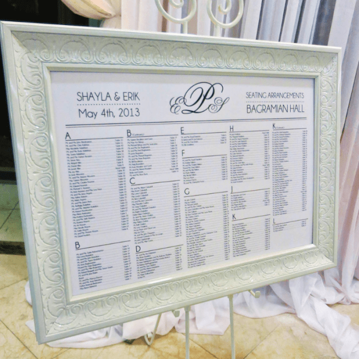 At many wedding receptions, mounted seating-lists are displayed to help guests find their assigned tables.