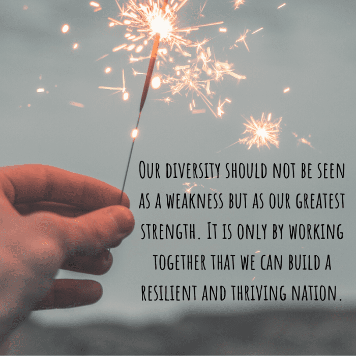 Happy Independence Day Messages and Wishes Holidappy