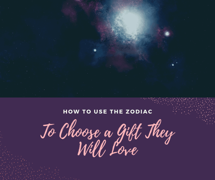 Knowing the personality traits of the person you're shopping for will make buying the perfect gift easy!
