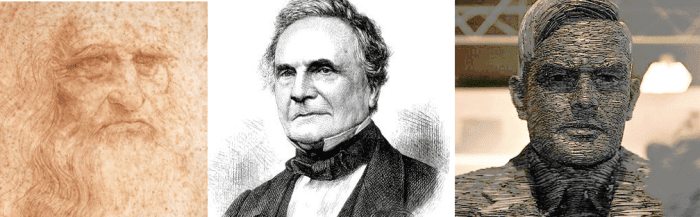 A Brief History of Computers - HubPages