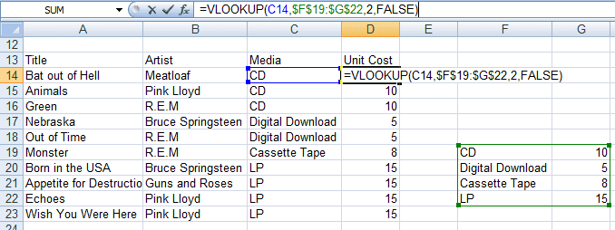 VLOOKUP formula in Excel 2007 and Excel 2010 looking up media pricing in a Pricing catalogue.