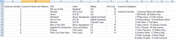 Order book and Customer database used by VLOOKUP to fetch customer's details in Excel 2007 and Excel 2010.