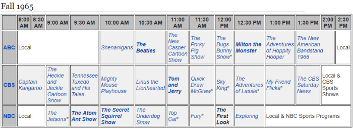 The Saturday morning lineup for fall 1965, one year before Fred Silverman's initiative to energize the schedule launched.