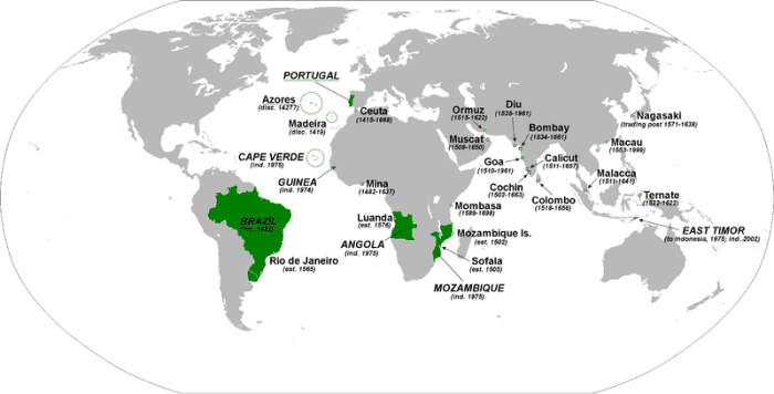 The Portuguese Empire was huge—its former territories are annotated in green on this map.