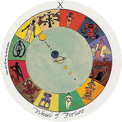 The red square with the black figure, on the left, below the fold, is Aries, in this case, you read the way to go as behavior befitting an Aries person.