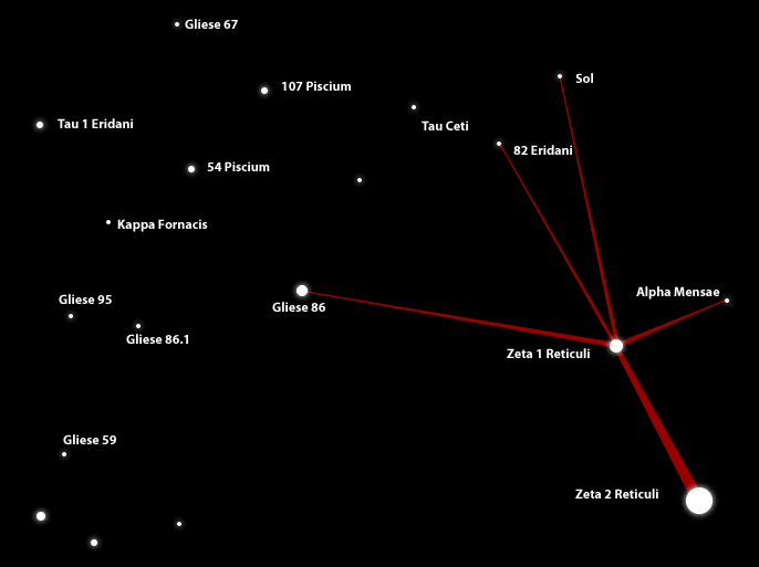 betty and barney hill star chart