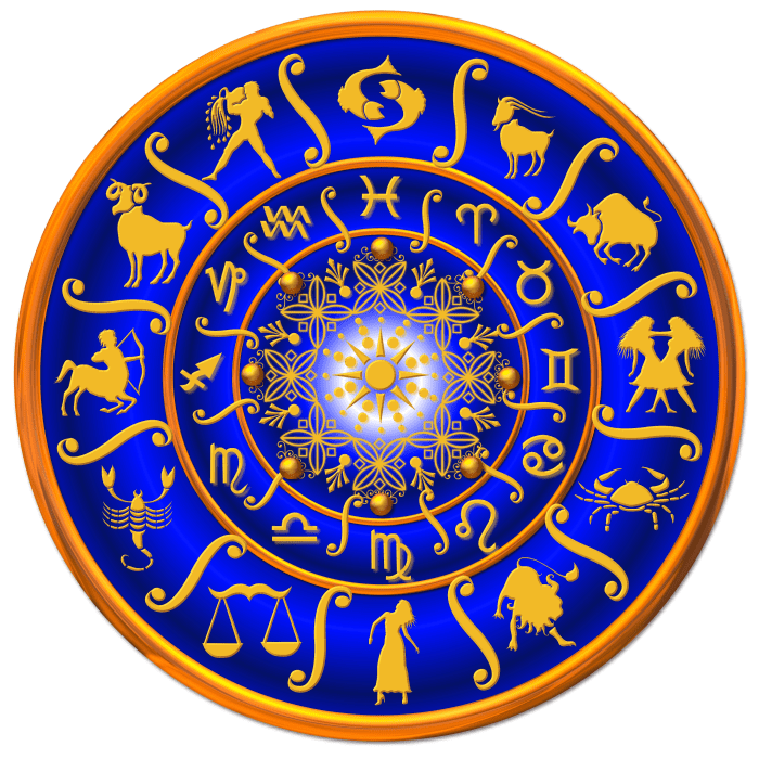Negative Characteristics Of Each Astrological Sign Exemplore Negative Characteristics Of Each Astrological Sign Exemplore