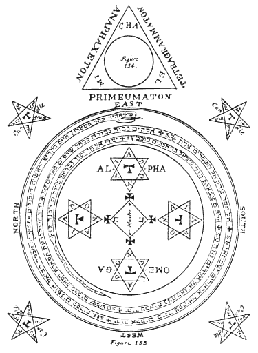 A Solomonic magic circle—not a Wiccan circle. In Ceremonial Magic, this complex figure would be drawn on the floor to protect the magician, and spirits would be conjured in the smaller trangle/circle.