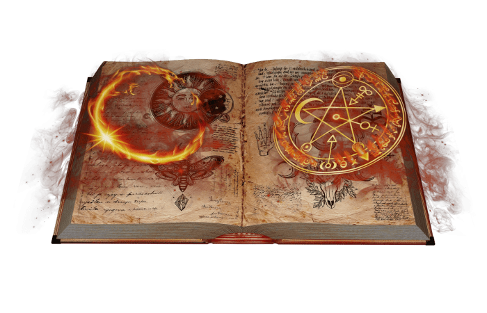 If I were performing a more important and complex ritual, I would lay out items to represent the elements.