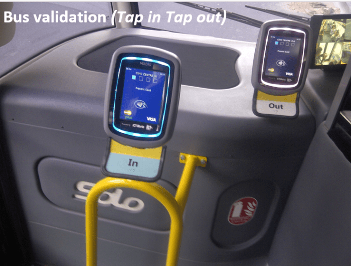 Each bus has two terminals in front - one marked in and one marked out. You need to swipe the correct one when entering or exiting.