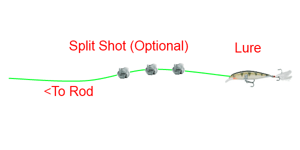 Split shot are optional, either to get more casting distance or to sink the lure deeper. Be aware adding split shot may affect the lures action.