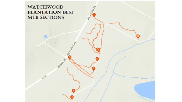 sherwood forest mtb trails