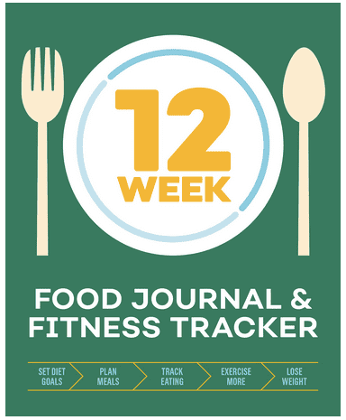 Count Calories Easily With a Food Journal - HubPages