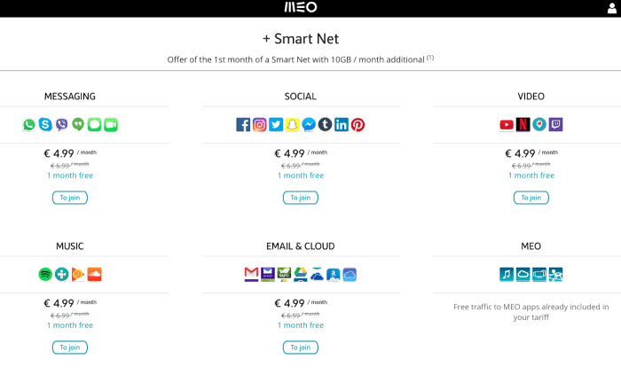 This is similar to what Portugal and Spain have. If we didn't have net neutrality, it may look something like this: