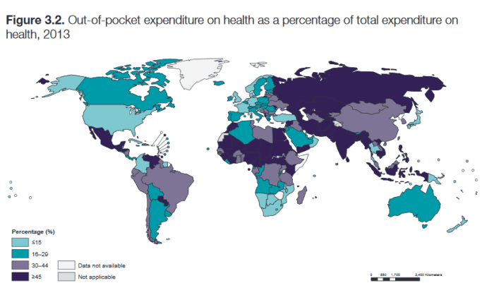 Out-of-pocket-payments around the world