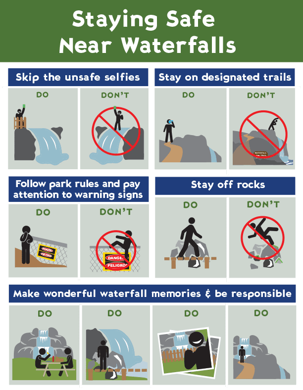 Be very careful navigating around waterfalls (if you have to). Please do not underestimate the dangers lurking around these awesome waterfalls.