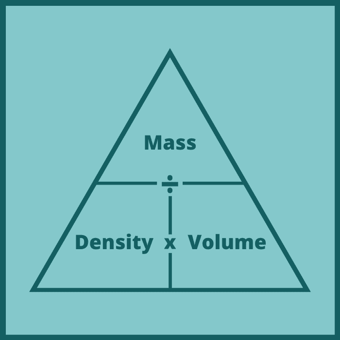 Using the Density-Mass-Volume Triangle to Calculate Density - Owlcation