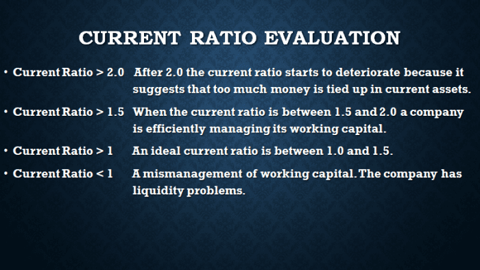 how-to-calculate-current-ratio-toughnickel