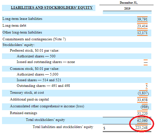 how-to-calculate-the-debt-to-equity-ratio-toughnickel