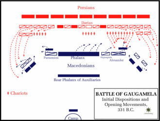 Note the rectangular aspect of the Macedonian army-a crucial formation when dealing with superior numbers