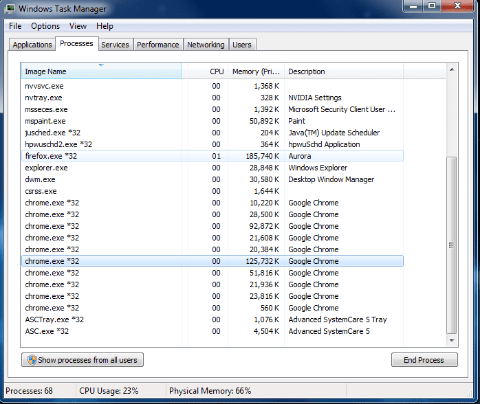 Screen Shot of Task Manager - Chrome Processes VS Firefox Processes when running same web pages/amount.