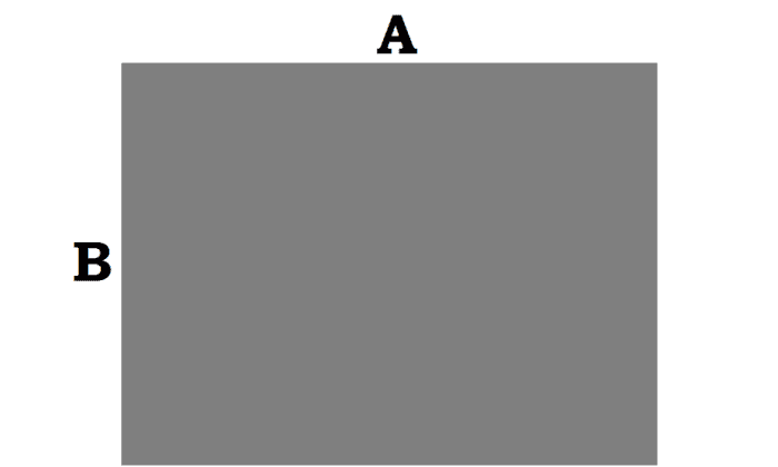 Figure 1. In a resolution in the form (A)x(B), A is the width and B is the length (height) of the display measured in pixels.