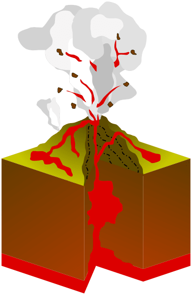 This cross-section of the volcano only makes sense if the different parts of the volcano are labeled.