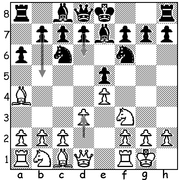 Position in mainline Ruy Lopez after white's move 6.d3 (shown with the bottom arrow), and black's only two reasonable responses: 6...b5 and 6...d6 (shown with the above arrows).