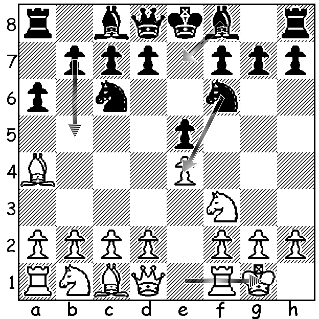 This shows black's three most common responses to white's fifth move, castles (5.0-0), in the mainline Ruy Lopez.