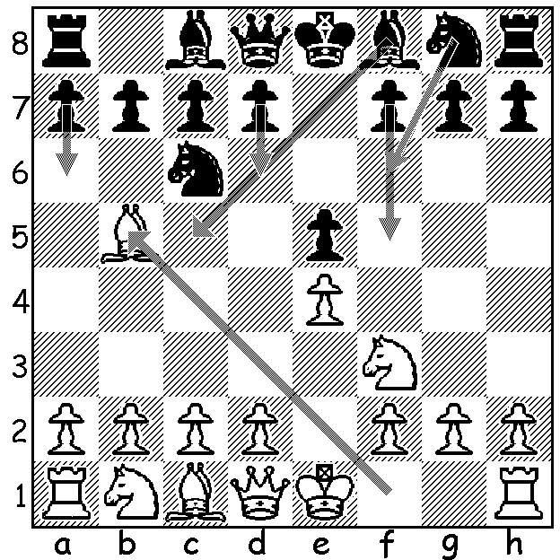 Above are arrows depicting black's five most common third move options in the Ruy Lopez.