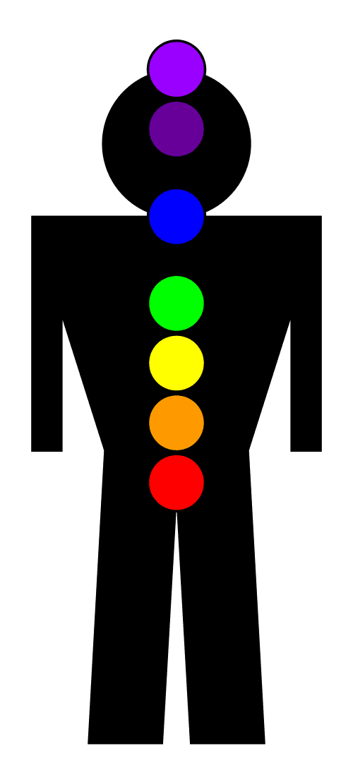a-simple-guide-to-colour-therapy-and-healing-with-color