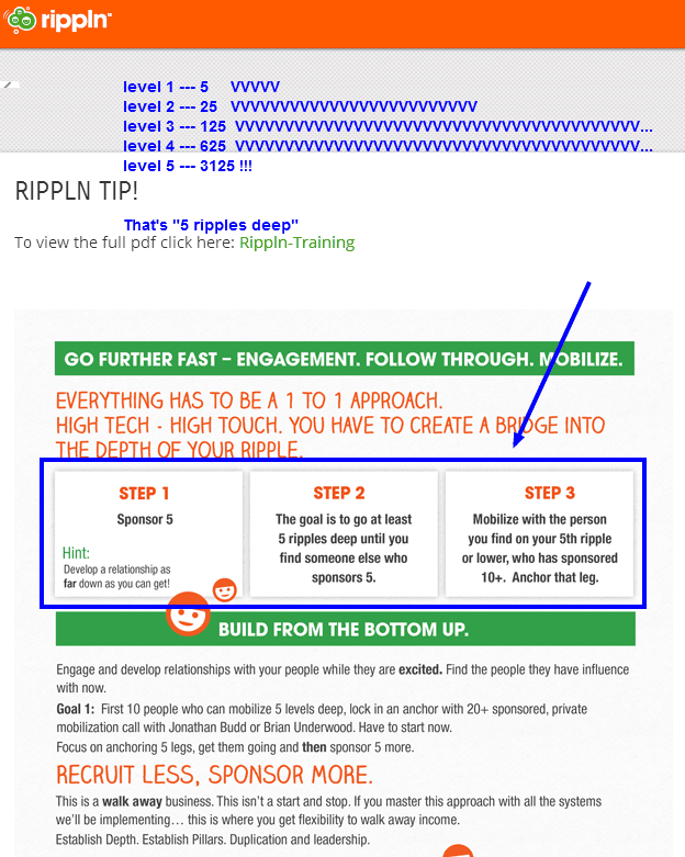 Official Rippln "training tip" is all about recruiting... 5 ripples deep of 5 each ripple at least, officially.