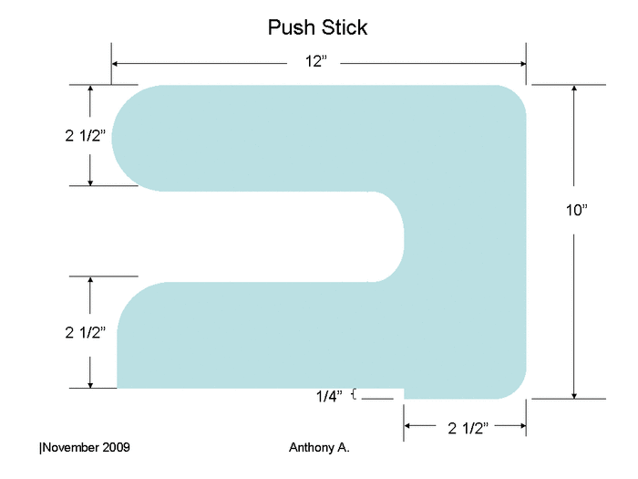 Table Saw Push Stick Plans How To Make A Push Stick HubPages