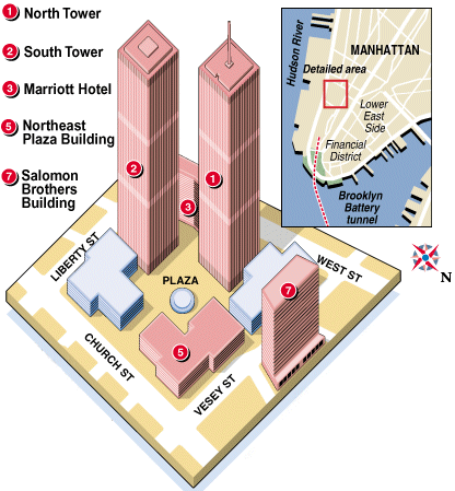 This is an overview of the entire WTC complex as it appears in this rendition of the several buildings that made it up.