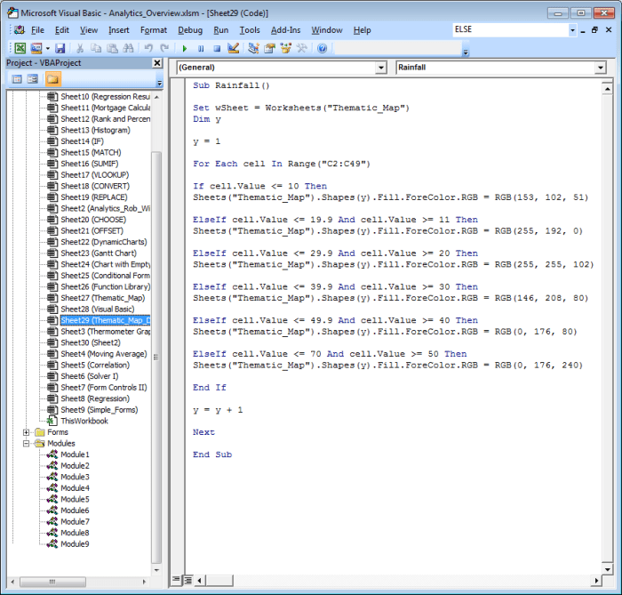 Example of using the ELSEIF Visual Basic command in Excel 2007 and Excel 2010.